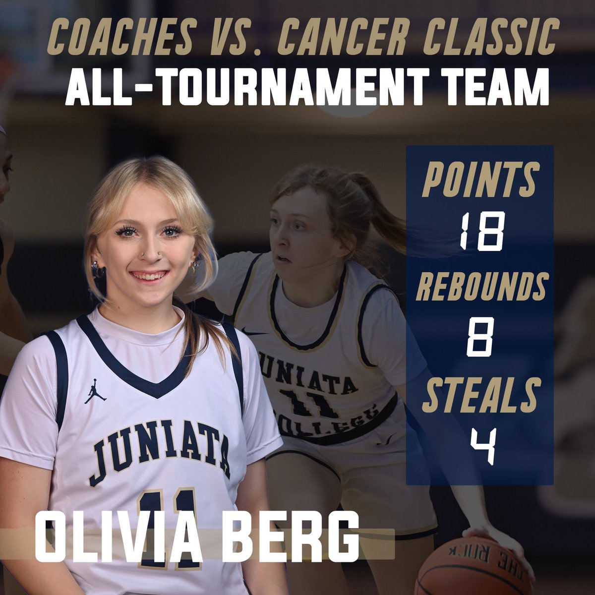 Juniata Athletics tweet media