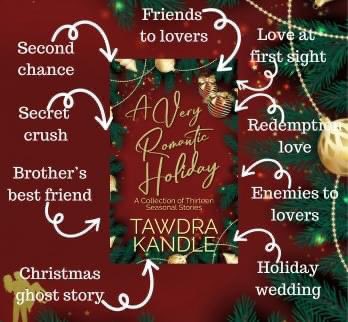 Today’s #stretchgoal is fun: personalized holiday cards sent to your mailbox—AND a bonus holiday story, too!! #Kickstarter #romance #holiday #LoveStory kickstarter.com/projects/tawdr…