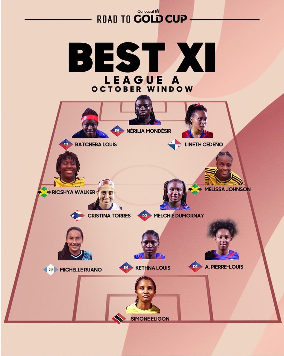 JeanAmourMusk's tweet image. #PointFinal! #Merci