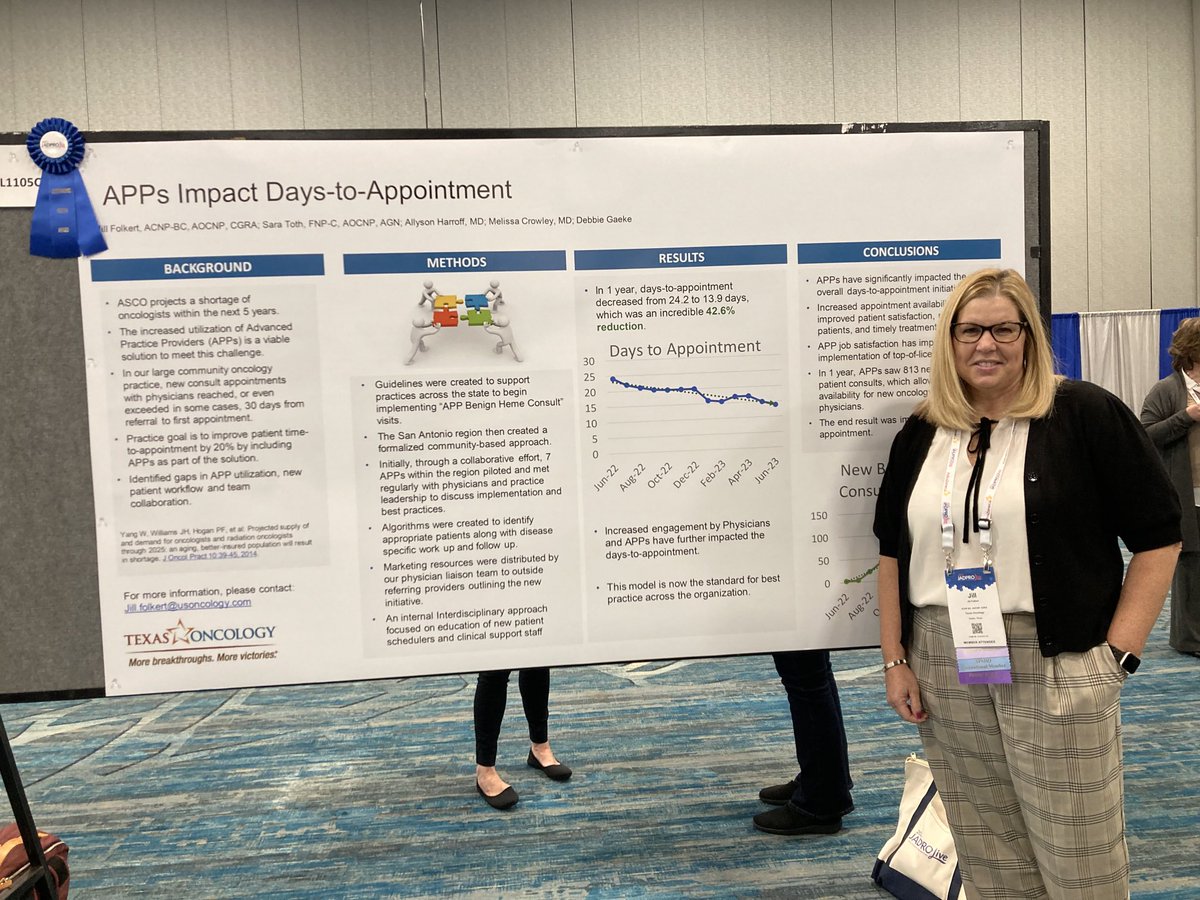 Jill Folkert, ACNP-BC, AOCNP et al showed how APPs can improve time to first appt by developing a process for APPs to conduct new benign heme pt appts in their hem-onc practice. Best poster award for JADPROLive 2023! Congrats to all! ⁦@APSHOorg⁩ #JADPROLive