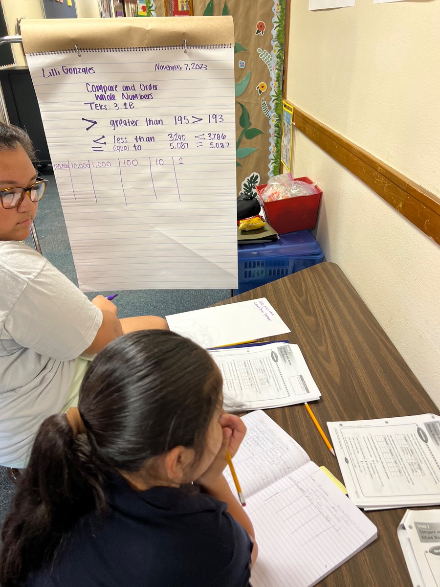 TeneiceT's tweet photo. I 🕵️♂️ TCU students supporting our @EMDaggettFWISD scholars during
after-school ➕➖✖️➗tutoring. Thank you @TCU for supporting our future world leaders. #Mathematics #TeachOneReachOne https://t.co/Jypr4ZYcC9