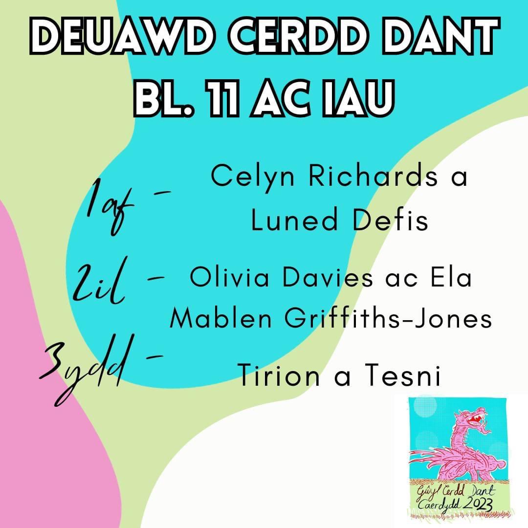YGAberaeron's tweet photo. Llongyfarchiadau mawr i bawb ar eu llwyddiannau hyd yn hyn yng Ngŵyl Cerdd Dant Caerdydd. Da iawn i chi gyd! 👏🏻👏🏻  Dim ond rhai o'r canlyniadau sydd isod - halwch neges i ni gyda unrhyw luniau hoffech chi bod ni'n rhannu. https://t.co/KFL9CrvcHe