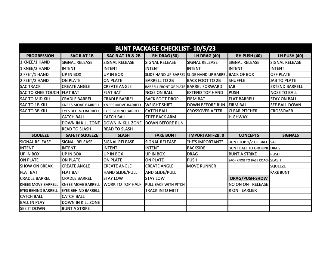 Chuck Box tweet media
