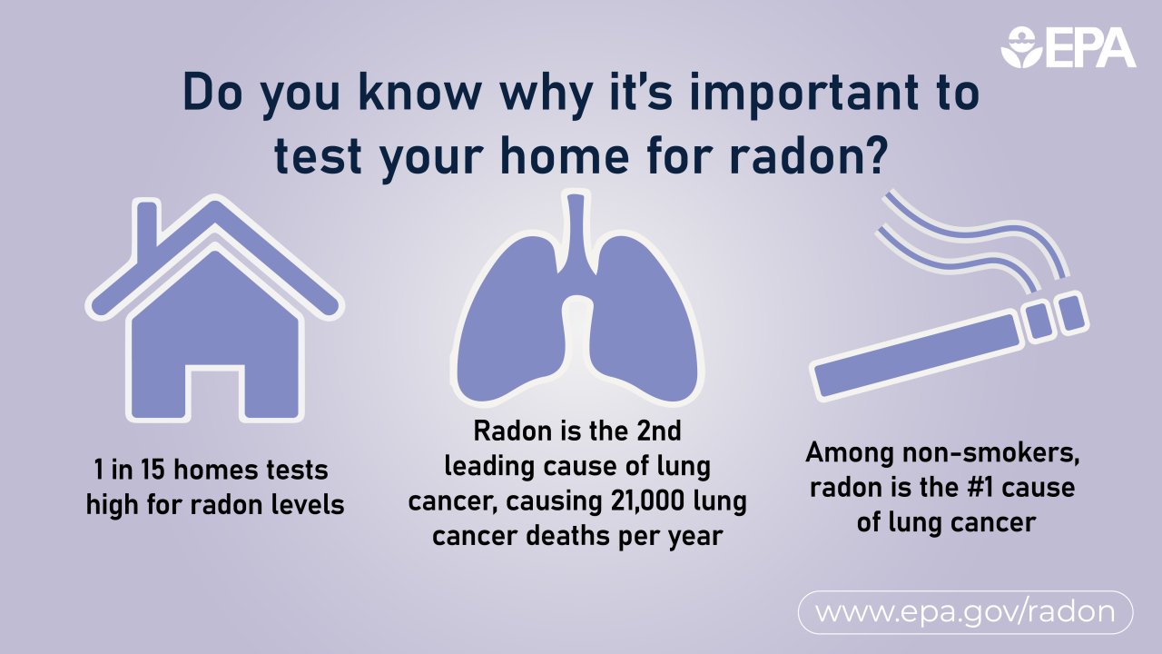 Does radon exposure cause lung cancer?