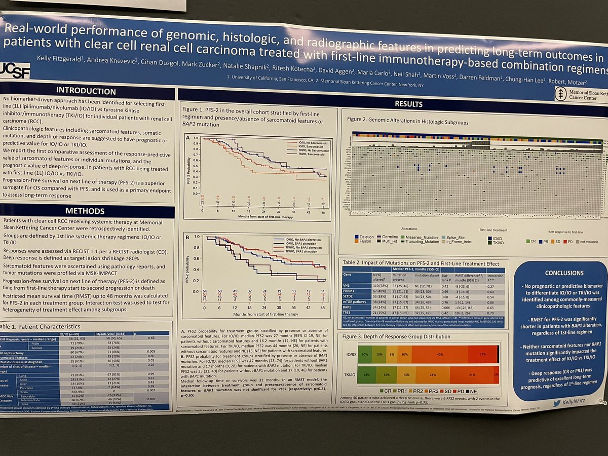 Happy to share our findings at #IKCSNA23! In our single-institution retrospective cohort, no evidence of superiority of either IO/IO or TKI/IO in #kidneycancer 1L tx with regard to PFS2, including in groups w/ sarcomatoid features, BAP1 mutation, or deep RECIST response.