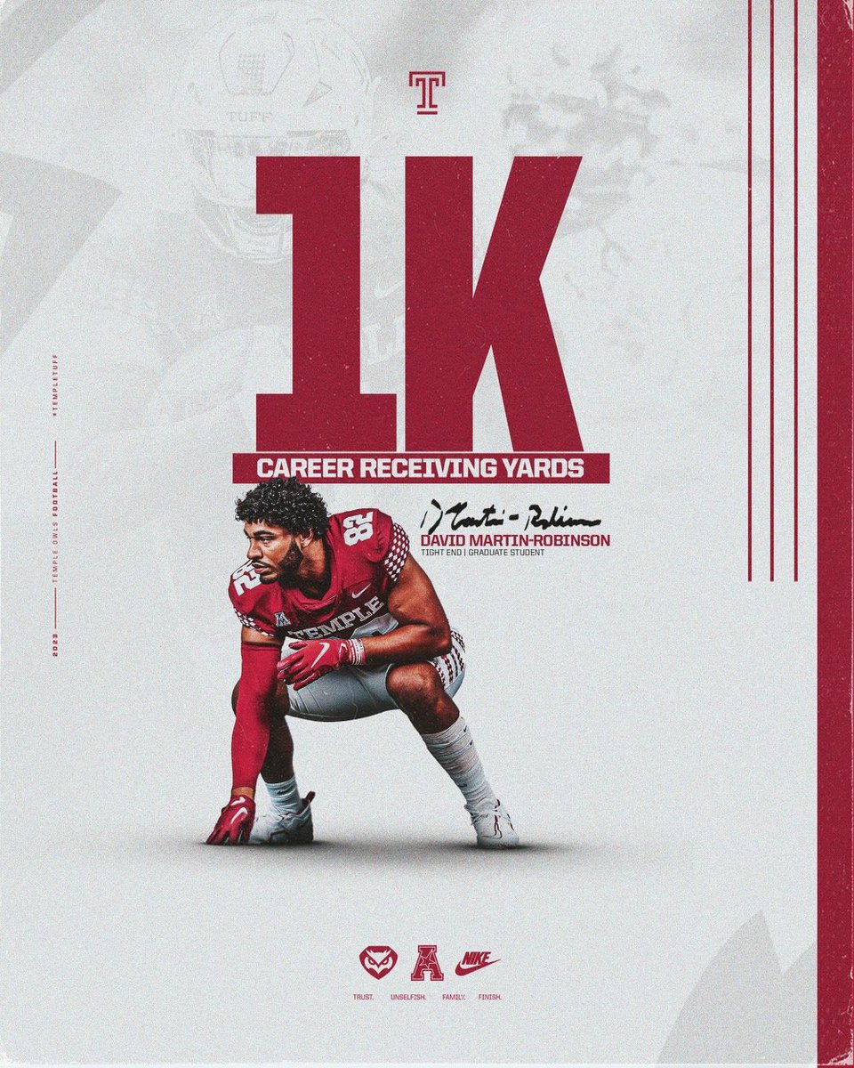 Congrats to @DMR717_ for 1,000 career receiving yards‼️ He is the 3rd tight end in Temple history to cross the 1k marker. #TempleTUFF