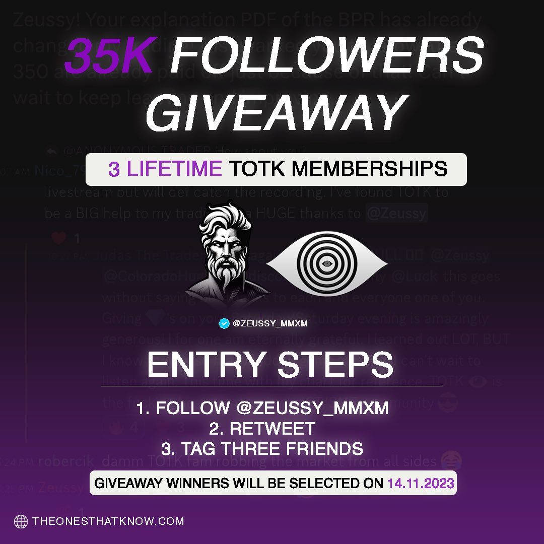 FrankOf369's tweet image. We're celebrating 35K followers by giving away 3 Lifetime Memberships to TOTK!
Rules to enter:
- Follow @zeussy_mmxm
- Retweet this tweet
- Tag three friends underneath this post
Giveaway winners will be announced in 72 hours. Good luck! 🤝