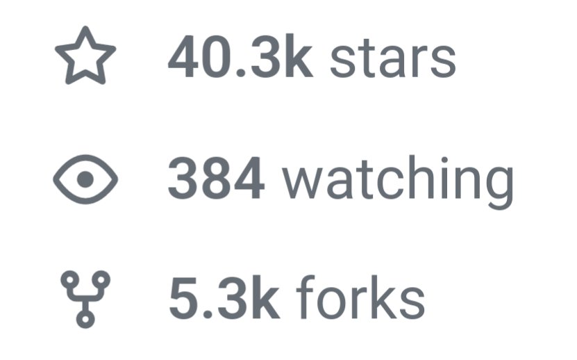 Less than a month after releasing the new revamped version, @PrivateGPT_AI is back to being the Top Trending repository on GitHub 🥇, and has passed the 40K stars 🌟. Thanks everyone in the AI Community for the support! 👀 Stay tuned for the exciting updates coming next!