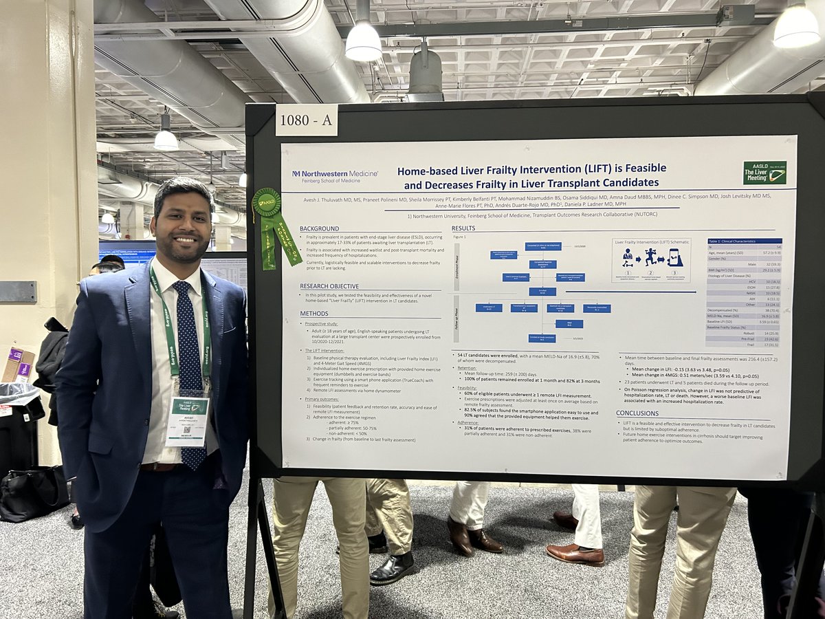 Excited to present our research on a novel home-based liver frailty intervention in pre-LT patients <a href="/TLM23/">s'32MLT</a>

Takeaways:
⭐️Our home-based frailty intervention = feasible
⭐️Frailty IS reversible
👎 BUT adherence to recommended levels of exercise is suboptimal.

<a href="/nutorc/">NUTORC</a> #livertwitter
