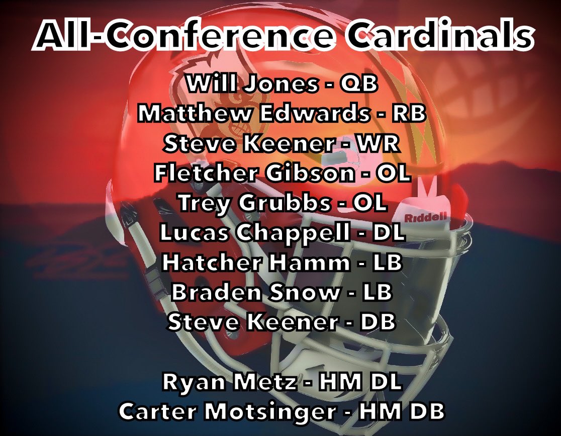 East Surry HS Football tweet media