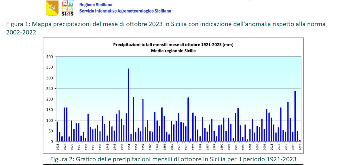 Granduro tweet media