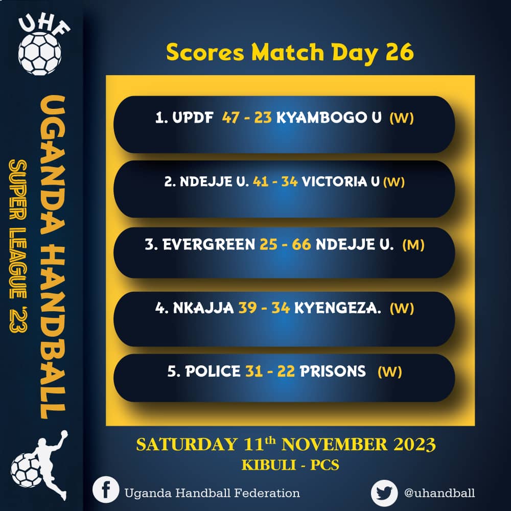 Tough outing on the road for our ladies...