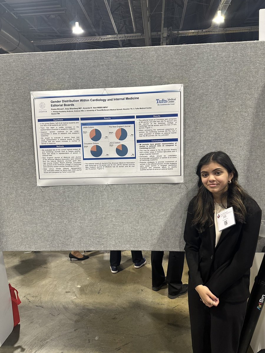 Gender distribution in editorial boards in IM & Cardiology journals- brilliantly presented by Prisha Shivani a HIGH SCHOOL student from @phillipsacademy #AHA2023 @NutritionHF