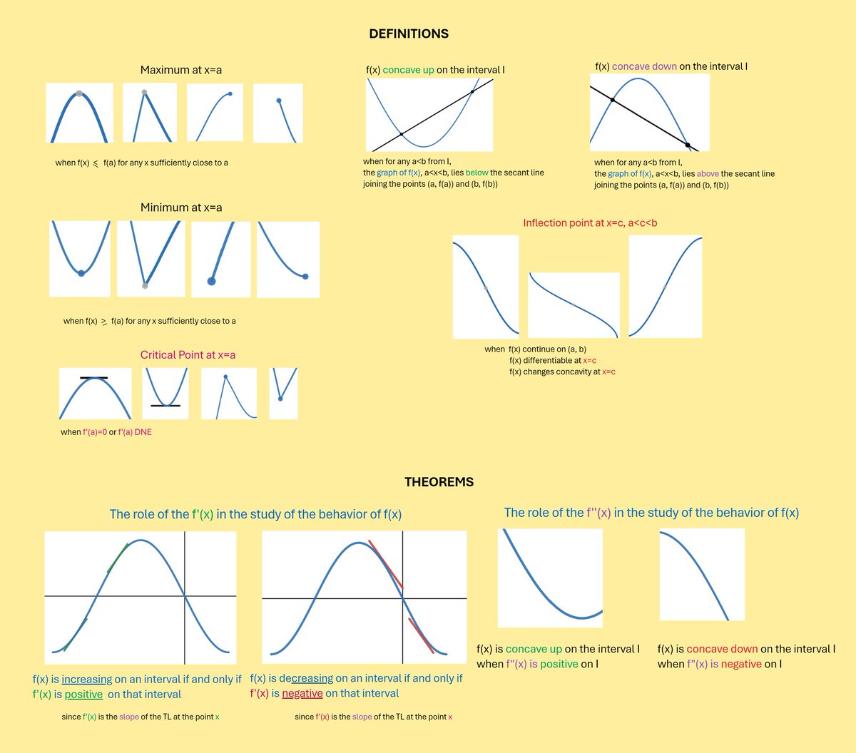 Suzy Prajea tweet media