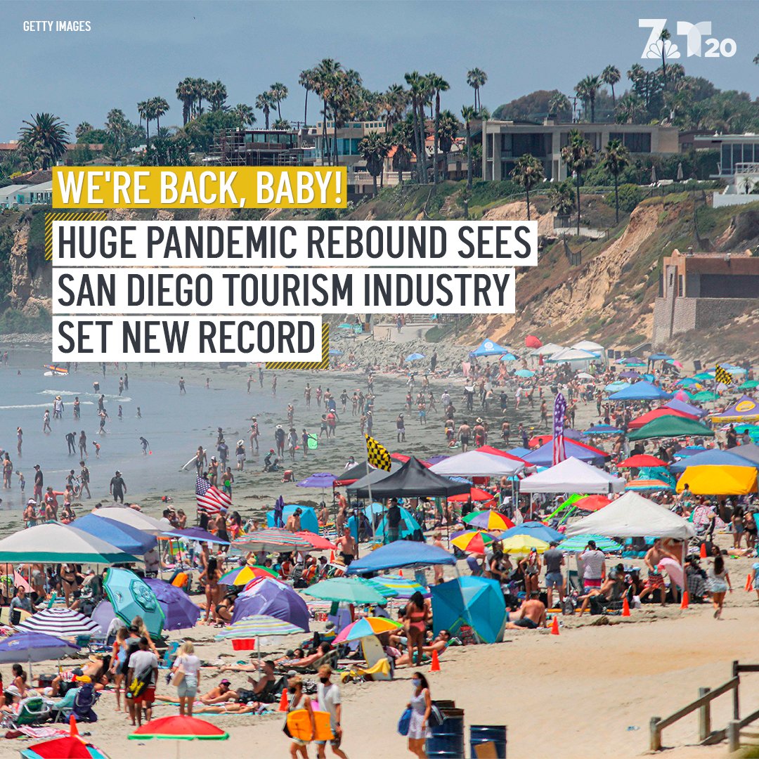 🌴 Visitors spent $14.3 billion in San Diego County this fiscal year. It’s up from the $5.2 billion at the pandemic’s peak. on.nbc7.com/J29uWXW