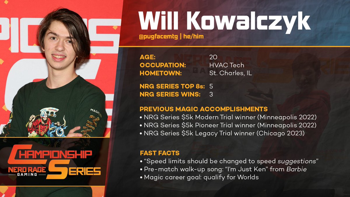 Player Spotlight: <a href="/PugfaceMtg/">Will Kowalczyk</a> 

Will holds a Trial Championship among 2 top-8's on the series this year! Leaving him at #2 on our Leaderboard and a strong contender for an At-Large #NRGChamp bid in January!