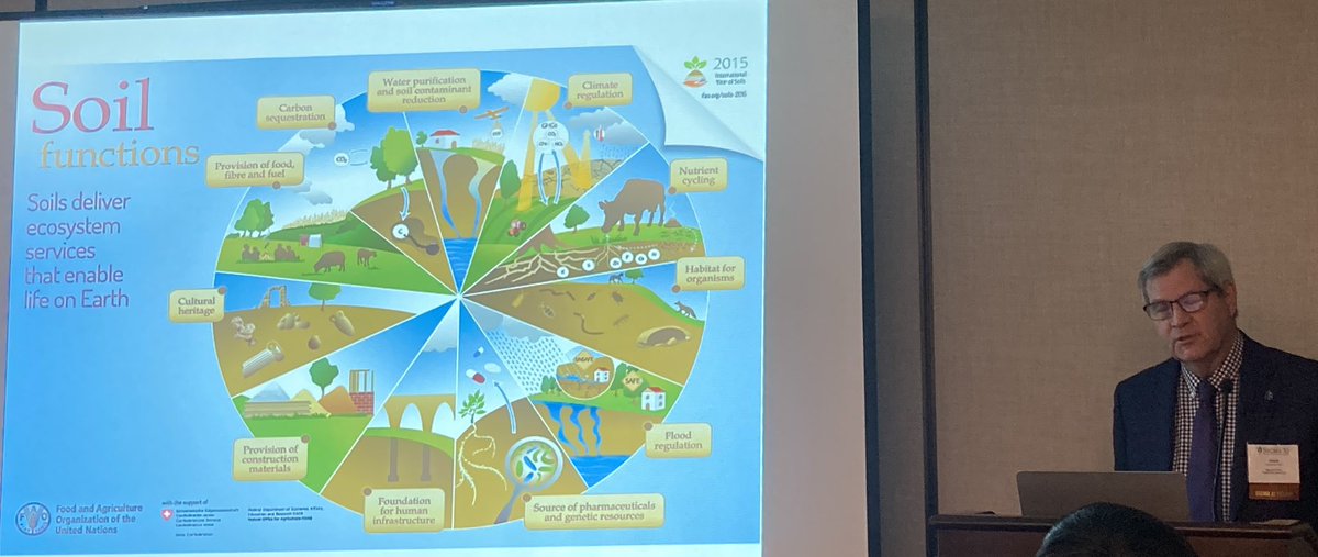 Talk by Charles Rice <a href="/KState/">K-State</a> on soil health at #IFoRE <a href="/SigmaXiSociety/">SigmaXi</a>