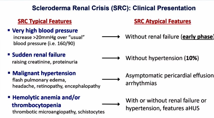 #Scleroderma Renal crisis AND atypical features to look out for !

🚨 Renal crisis may be presenting feature of SSc (sine Scleroderma)

🚨Get renal biopsy ASAP - before other factors prevent biopsy feasibility

#ACR23 #SystemicSclerosis