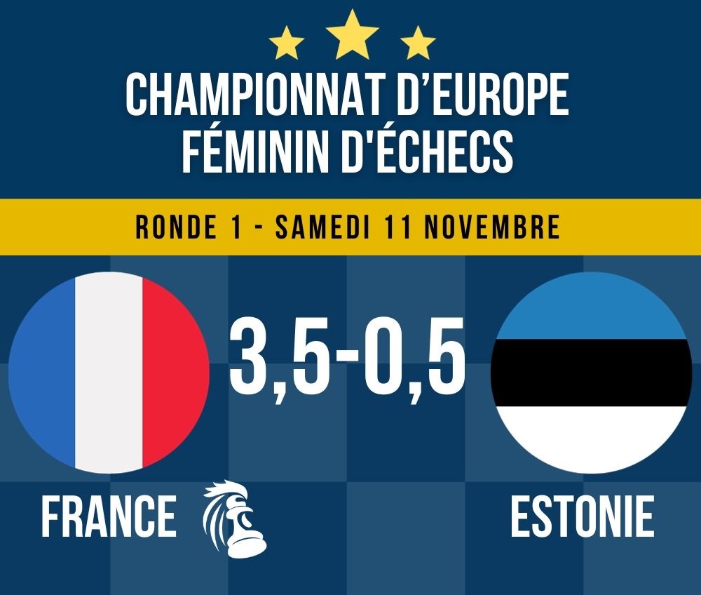 🇫🇷 France 3,5 - 0,5 Estonie 🇪🇪 Victoire nette des Bleues qui débutent très bien ce Championnat d'Europe féminin des Nations ! Deimante Daulyte-Cornette annule au premier échiquier, Sophie Milliet, Mitra Hejazipour et Pauline Guichard s'imposent. #ETCC2023