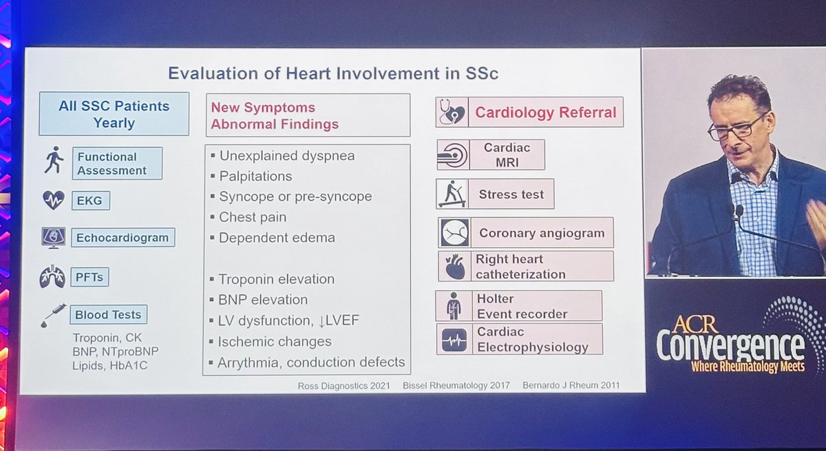 Cardiac inv. is a critical driver of mortality in 1 in 4 patients with #Scleroderma 

#AICDs can save lives! 
Refer to Cardiology 🫀 early if any symptoms! 

#ACR23 #ACRambassador 
@ACRheum