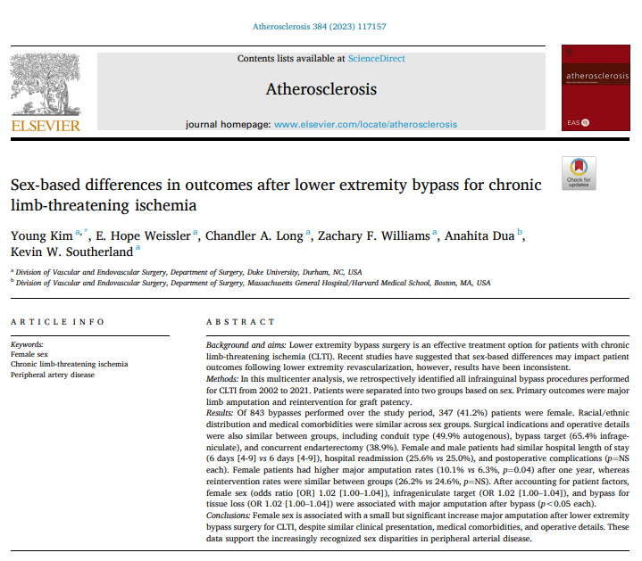 Hot off the press!! @DukeVascular surgeons examine sex-based differences in outcomes after lower extremity bypass for CLTI!! Important work from @YoungKimMD @ehweissler @kwsoutherland @AnahitaDua et al.