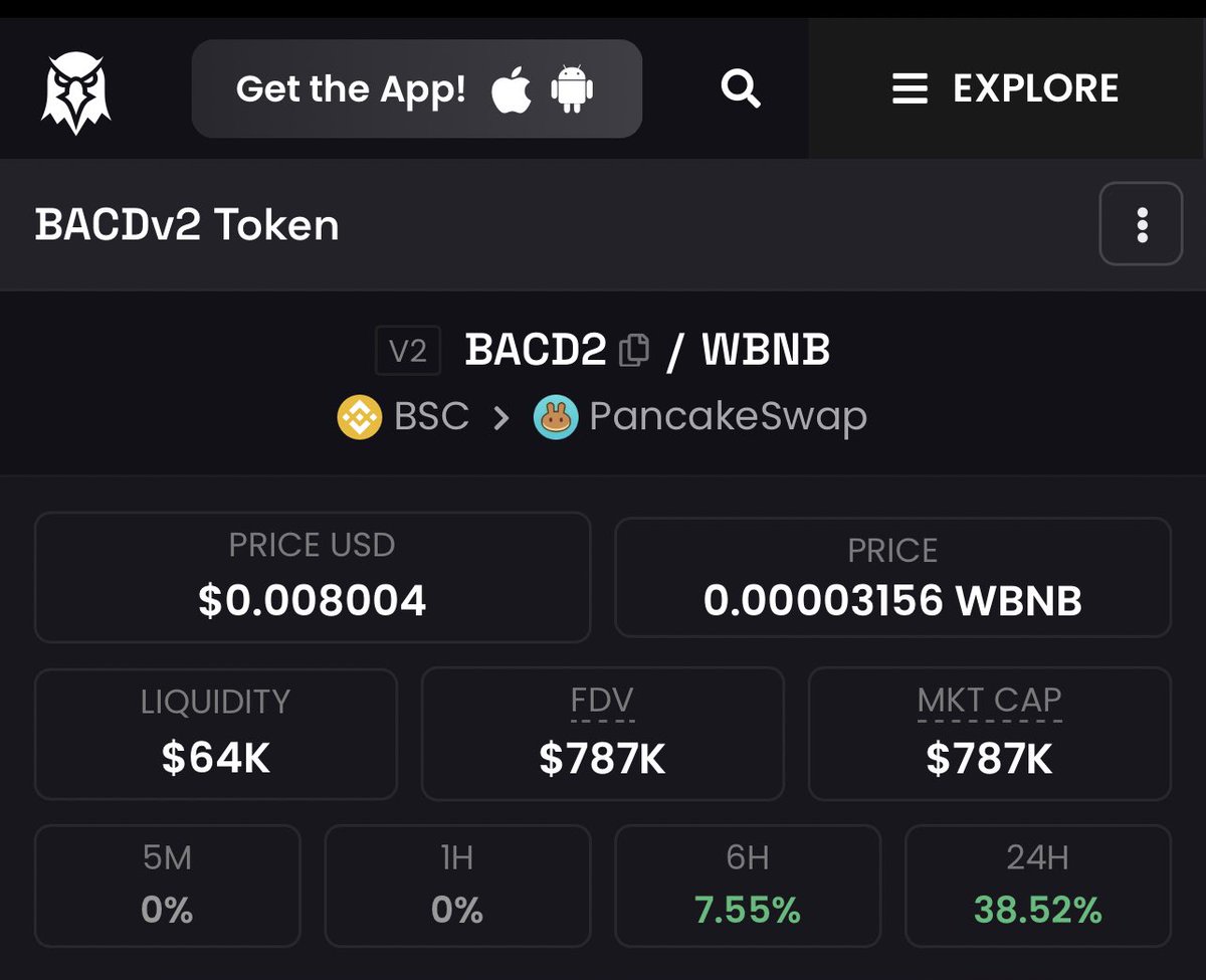 DefiPlayGirl's tweet photo. From a thread I made sometime back, I shared a list of #RWA tokens worth accumulating
$RIO @realio_network is up 165%
#BACD2 @BACDdotIO is up 100%
$CREDI @credefi_finance is up 60%
$UBUX @Bixosinc is up 58%
$BST @blocksquare_io
is up 40%
$Zam @zam_io is up 25%
Itβs #altcoinseason accumulate as much as you can π₯