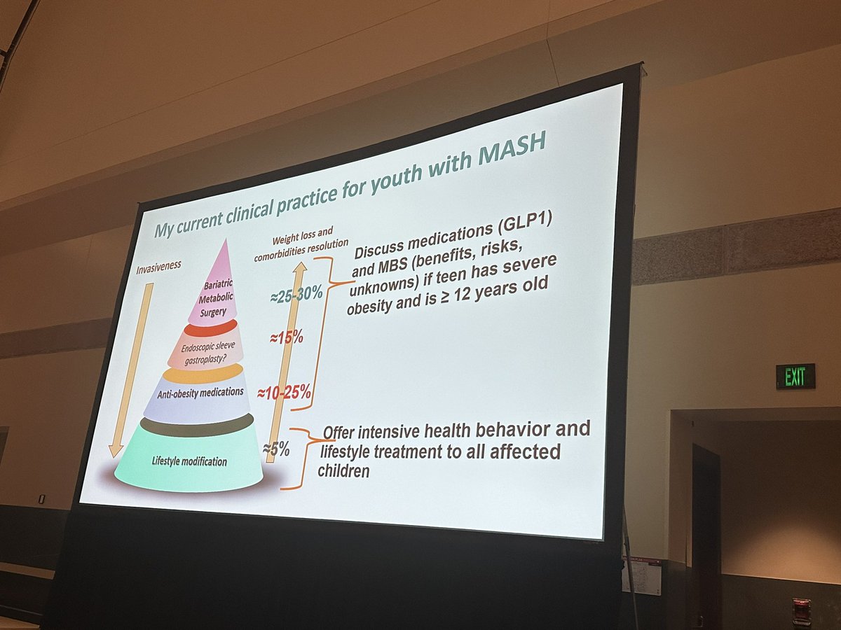 Metabolic bariatric surgery may be a good option but endoscopic bariatric procedures have very limited data in children with #MASLD. Stavra Xanthakos #TLM23 @AASLDtweets