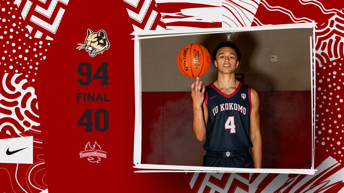 Dominating win over MU Middletown‼️