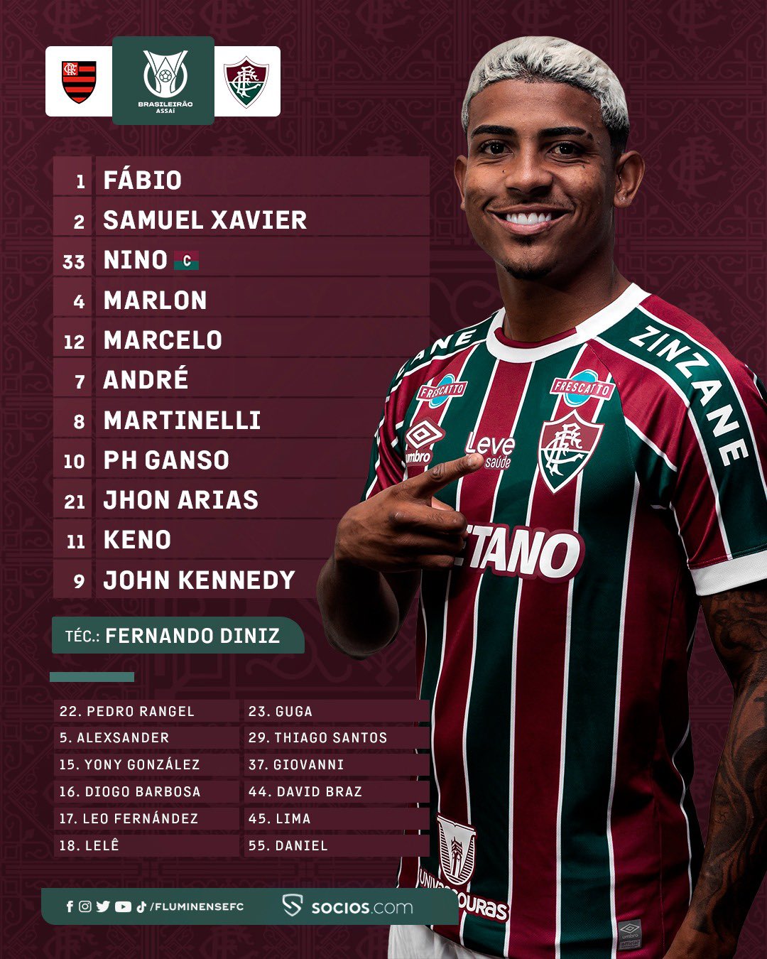 Imagem