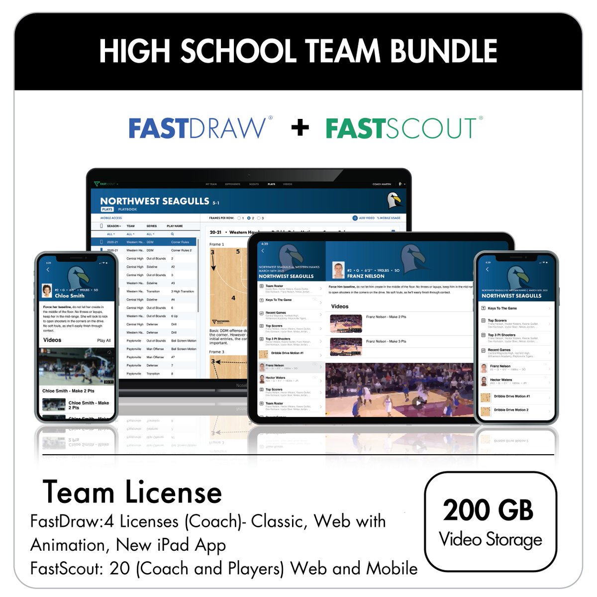 FastModel's tweet image. Introducing the new HIGH SCHOOL TEAM BUNDLE!

All the licenses &amp;amp; features you can handle with Draw+Scout.

Get $50 off with code: HIGHSCHOOL50

Activate here:🔗bit.ly/3SvSEq6

#ChampionsUseFastModel🏆