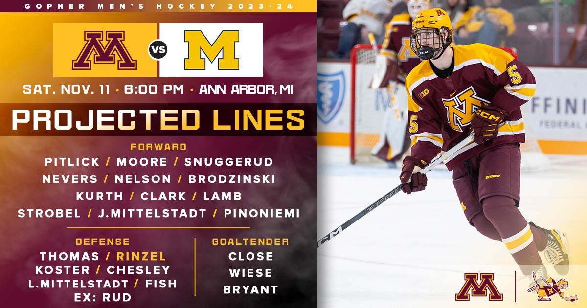 Minnesota Men’s Hockey tweet media