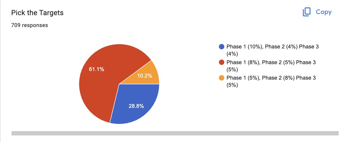 The Funded Trader tweet media