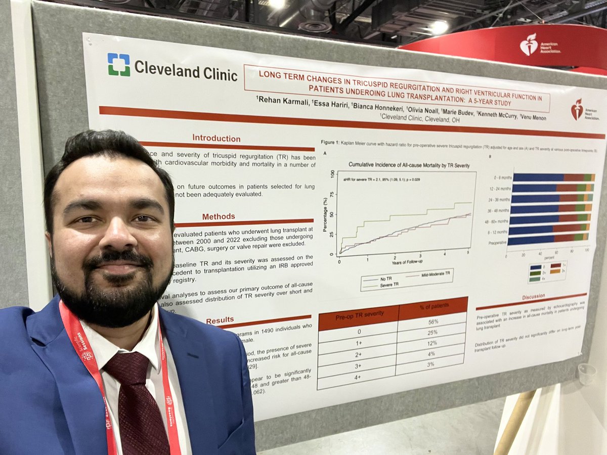 Rehan Karmali DO, MS (@rehankarmalido) on Twitter photo Incredibly grateful and proud to represent <a href="/CCF_IMCHIEFS/">Cleveland Clinic IM</a> at my 4th national conference during residency #AHA23๐ซThank you <a href="/venumenon10/">venu menon</a> for being such an outstanding mentor during this exciting and rewarding journey! ๐
<a href="/CleClinicHVTI/">Cleveland Clinic Heart, Vascular & Thoracic</a> <a href="/tavrkapadia/">Samir Kapadia</a> <a href="/EssaHariri/">Essa Hariri, MD MS</a> <a href="/Mud_Fud/">Richard M. Wardrop III, MD, PhD, MACP, SFHM, FAAP</a> Incredibly grateful and proud to represent <a href="/CCF_IMCHIEFS/">Cleveland Clinic IM</a> at my 4th national conference during residency #AHA23๐ซThank you <a href="/venumenon10/">venu menon</a> for being such an outstanding mentor during this exciting and rewarding journey! ๐
<a href="/CleClinicHVTI/">Cleveland Clinic Heart, Vascular & Thoracic</a> <a href="/tavrkapadia/">Samir Kapadia</a> <a href="/EssaHariri/">Essa Hariri, MD MS</a> <a href="/Mud_Fud/">Richard M. Wardrop III, MD, PhD, MACP, SFHM, FAAP</a>