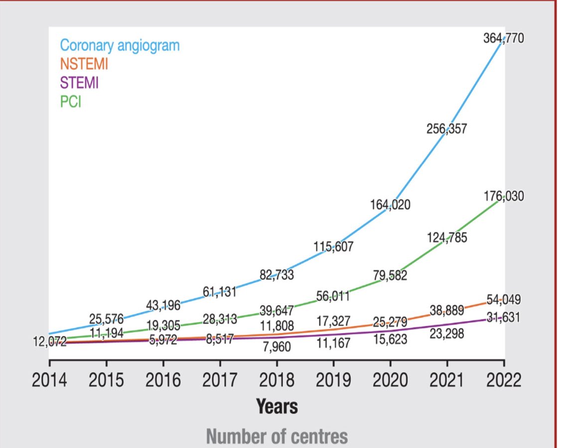 Range Gregoire tweet media