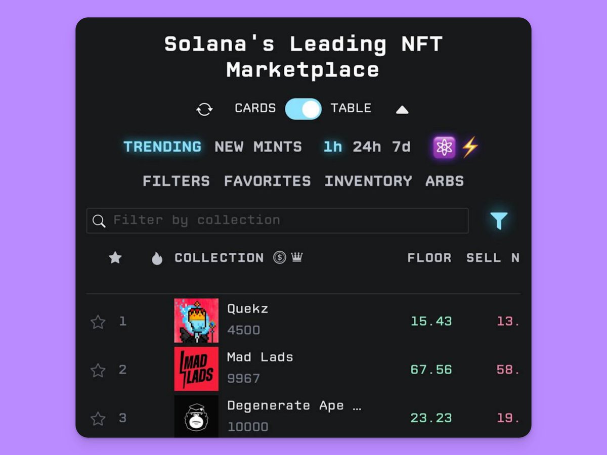 Quek quek 🦆

Congrats to the first project to partner with us back when we had just shipped 'TensorSwap!' 🥳

<a href="/quekz_/">Quekz</a> 🤝 Tensor
x.com/quekz_/status/…