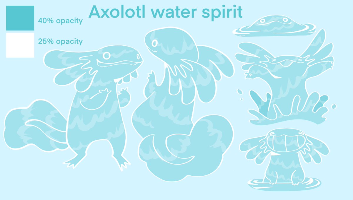 Character sheet for the water spirit! 

#indieanimation #characterdesign