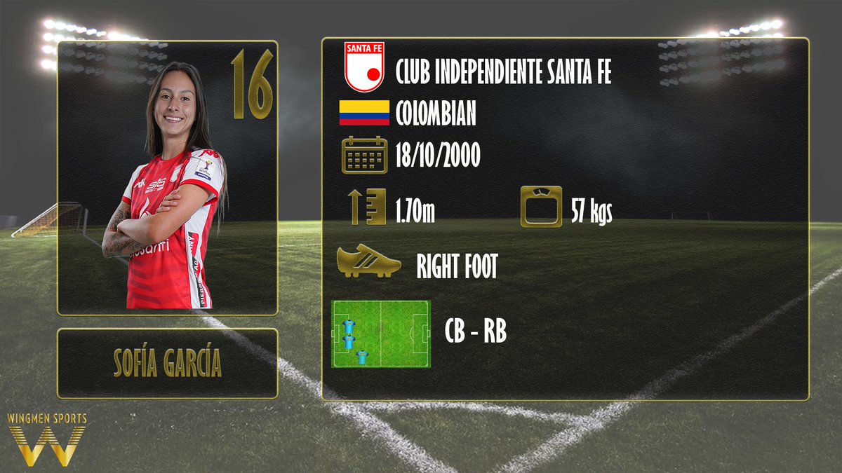 Highlights de un año espectacular para nuestra Sofía García! Título de liga y participación en Libertadores.

#WingmenSports #WingmenSportsFamily