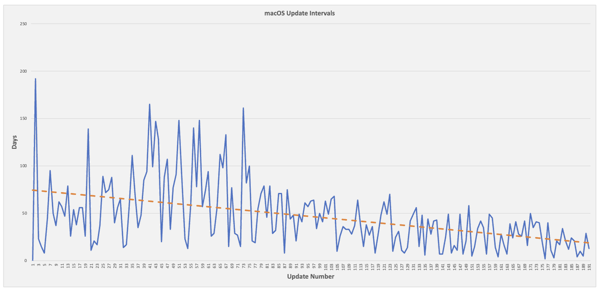 Rob Griffiths tweet media
