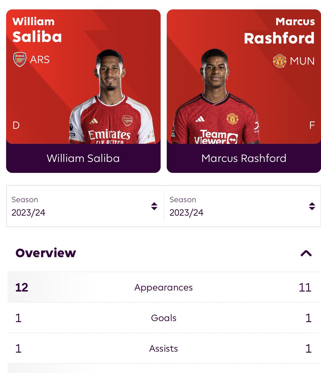 RN24_AFC's tweet image. #SPOOKYHOURS 👻👻