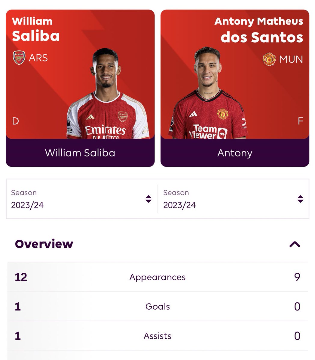 RN24_AFC's tweet image. #SPOOKYHOURS 👻👻