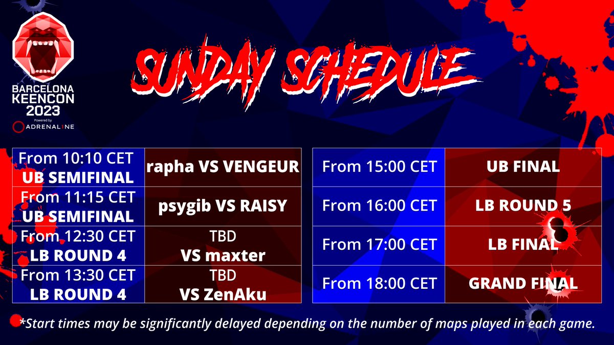 We ended the day with a very exciting qualifying 🔝 

💥 Here's how the standings look for Sunday 💥

Tomorrow is the last day of the #BarcelonaKeenCon2023, don't miss anything!

We start at 10:00 CET live on ➡️ twitch.tv/keencontv

#BeTheBEaST #QuakeChampions