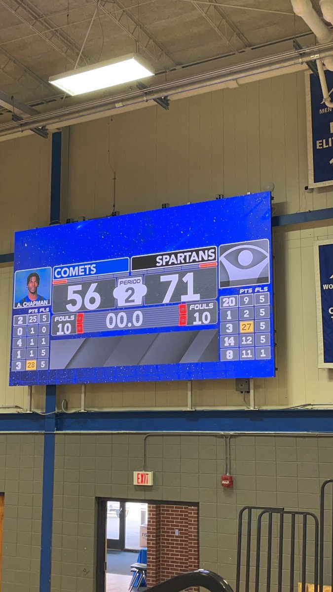 Spartans go on the road to Mayville and come away with a 71-56 win to open the season. It was a great TEAM win over a good Comet’s team.