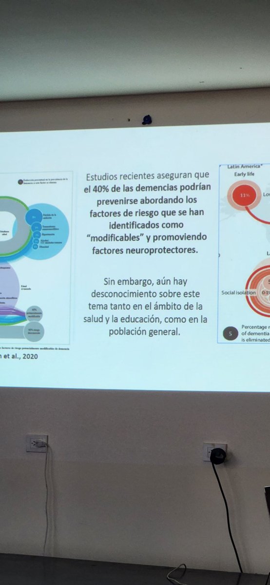 Great panel on brain health with Martin Bruno at Argentine Dementia Associations' Annual Conference: 'In LatAm, age is not the key risk factor for dementia. Modifiable factors play a huge role in prevention.' #NeverTooEarly @AlzDisInt @AgustinMIbanez @CNCUdeSA @ReDLat_Dementia