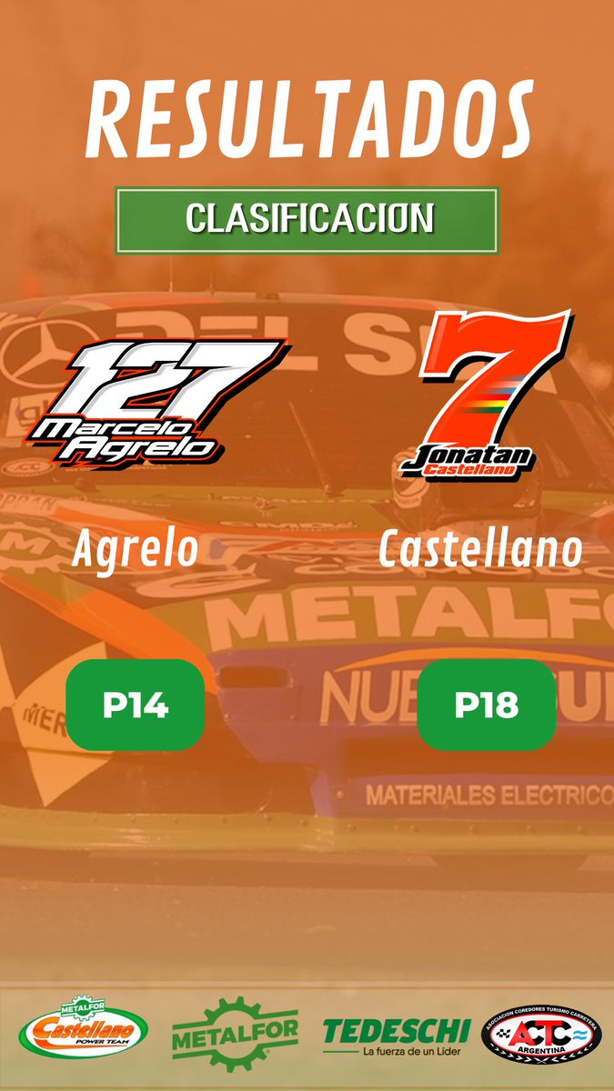 Metalfor Castellano Power Team tweet media