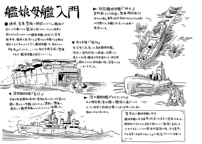 母港って書いてあるのに艦娘母艦書いたのは私です 