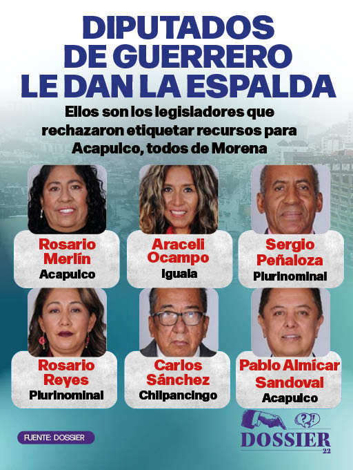 RicardoAlemanMx's tweet image. Nunca olviden estos rostros y sus nombres!
Tampoco olvide a la pandilla criminal llamada @PartidoMorenaMx y menos al jefe de la mafia, @lopezobrador_
Son responsables de un crimen de lesa humanidad! 
Deben estar presos por criminales!!!
Al tiempo!