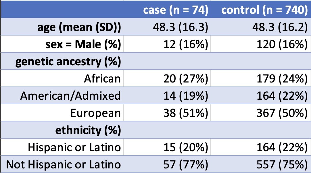 Bella Mehta tweet media