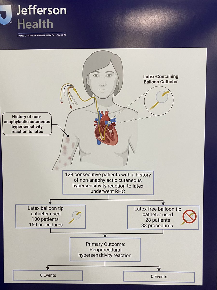 Michael Savage (@docsavagetju) on Twitter photo <a href="/bradyhoutz7/">Brady Houtz, MD</a> presenting #AHA23 on use of Swan-Ganz🎈in 100 pts with cutaneous #latex allergy ➡️ 🅾️ reactions <a href="/fischman_david/">David L. Fischman</a> is waiting to use his🖍️on the manuscript draft. Artwork by <a href="/YevgeniyBr/">Yevgeniy Brailovsky DO MSc FACC</a> #CHF #crymua2 CardioTwitter <a href="/DrMarthaGulati/">Dr. Martha Gulati ♥️🫀❤️🩹🇨🇦</a> <a href="/AnastasiaSMihai/">Dr Anastasia Mihailidou FAHA FCSANZ FESC</a> <a href="/mmamas1973/">Mamas A. Mamas</a> <a href="/SVRaoMD/">Sunil V. Rao</a> <a href="/bradyhoutz7/">Brady Houtz, MD</a> presenting #AHA23 on use of Swan-Ganz🎈in 100 pts with cutaneous #latex allergy ➡️ 🅾️ reactions <a href="/fischman_david/">David L. Fischman</a> is waiting to use his🖍️on the manuscript draft. Artwork by <a href="/YevgeniyBr/">Yevgeniy Brailovsky DO MSc FACC</a> #CHF #crymua2 CardioTwitter <a href="/DrMarthaGulati/">Dr. Martha Gulati ♥️🫀❤️🩹🇨🇦</a> <a href="/AnastasiaSMihai/">Dr Anastasia Mihailidou FAHA FCSANZ FESC</a> <a href="/mmamas1973/">Mamas A. Mamas</a> <a href="/SVRaoMD/">Sunil V. Rao</a>