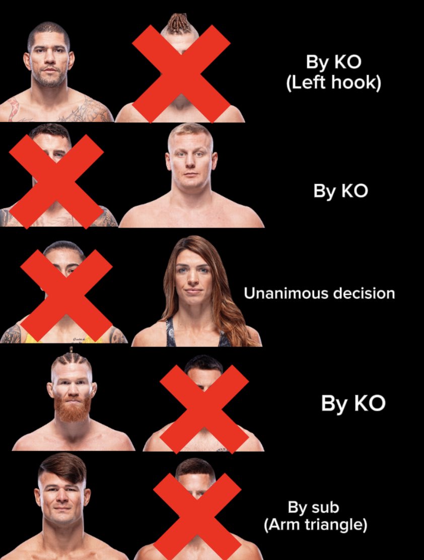 MMA powerhouse tweet media
