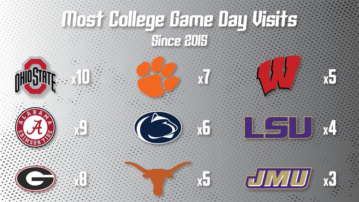 JMU Gameday tweet media